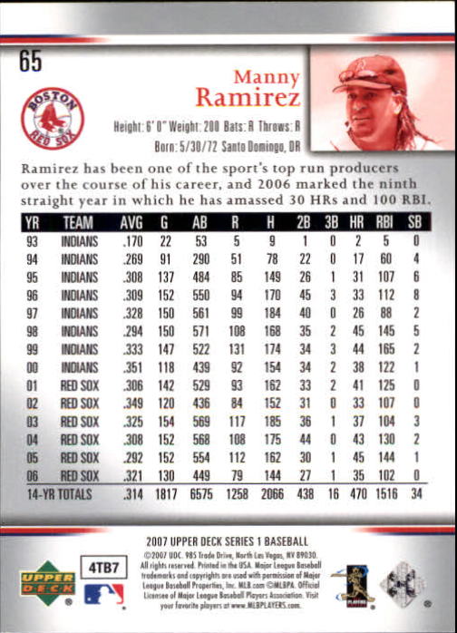 2007 Upper Deck #65 Manny Ramirez back image