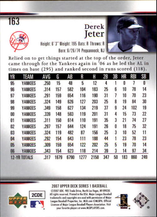 2007 Upper Deck #163 Derek Jeter back image