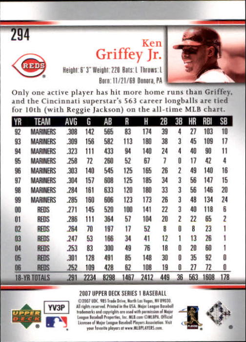 A1962- 2007 Upper Deck BB Card #s 251-500 +Rookies -You Pick- 15+ FREE US SHIP - Picture 491 of 495