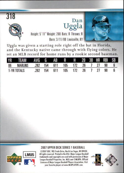 2007 Upper Deck #318 Dan Uggla back image