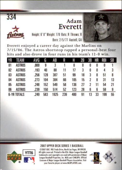 A1962- 2007 Upper Deck BB Card #s 251-500 +Rookies -You Pick- 15+ FREE US SHIP - Picture 291 of 495