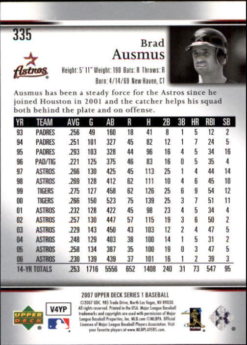 A1962- 2007 Upper Deck BB Card #s 251-500 +Rookies -You Pick- 15+ FREE US SHIP - Picture 293 of 495