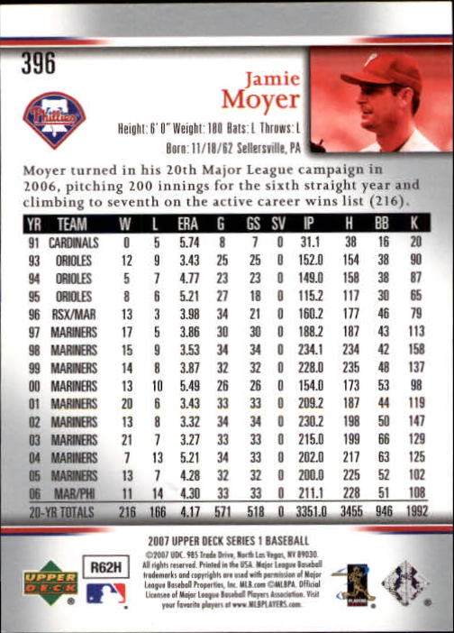 A1962- 2007 Upper Deck BB Card #s 251-500 +Rookies -You Pick- 15+ FREE US SHIP - Picture 33 of 495