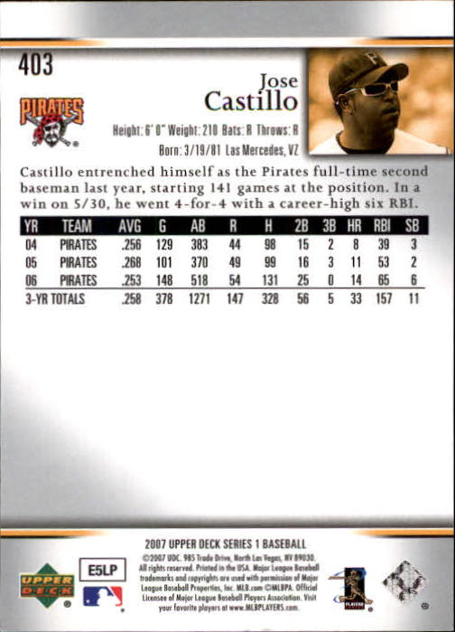 A1962- 2007 Upper Deck BB Card #s 251-500 +Rookies -You Pick- 15+ FREE US SHIP - Picture 47 of 495