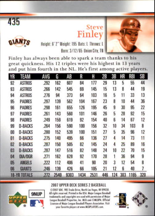 A1962- 2007 Upper Deck BB Card #s 251-500 +Rookies -You Pick- 15+ FREE US SHIP - Picture 97 of 495