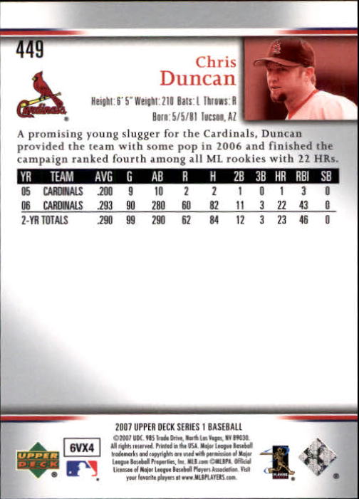 A1962- 2007 Upper Deck BB Card #s 251-500 +Rookies -You Pick- 15+ FREE US SHIP - Picture 115 of 495
