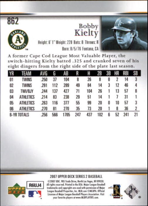2007 Upper Deck #862 Bobby Kielty back image