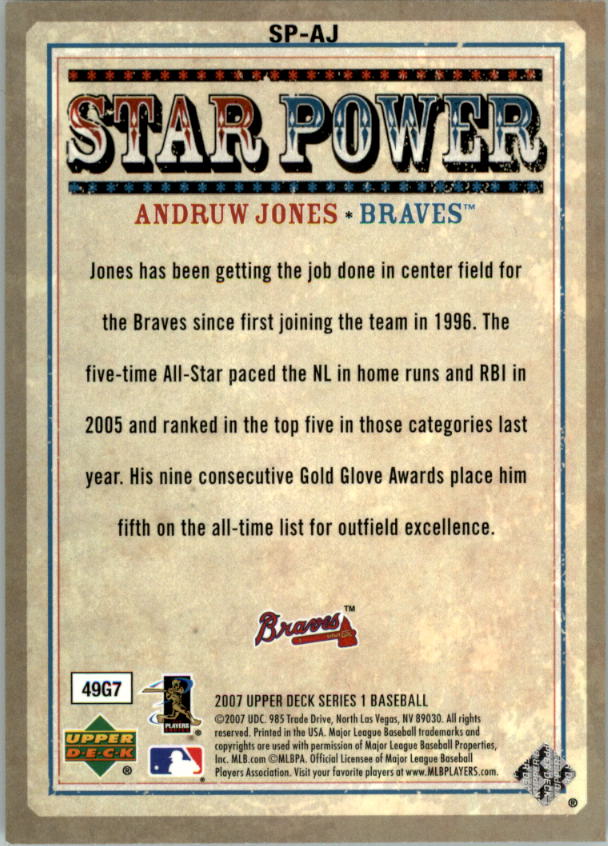 2007 Upper Deck Star Power #AJ Andruw Jones back image