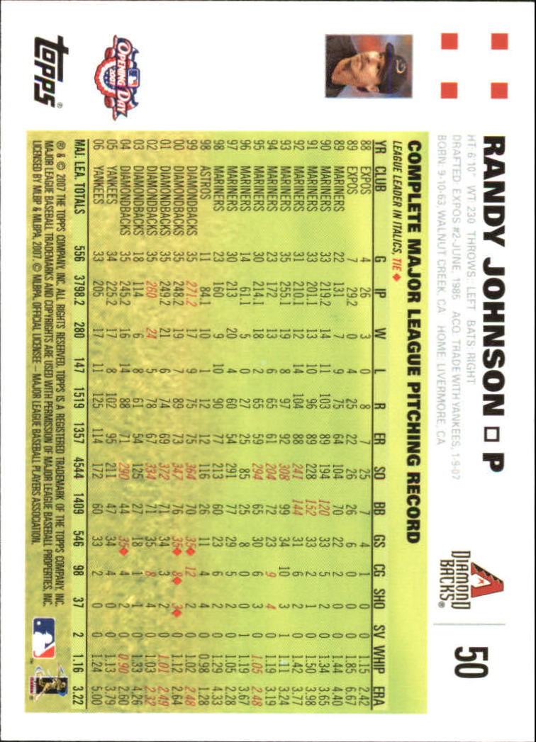 Randy Johnson cards (1990-2024) Mariners D-Backs Yankees Astros - You Choose - Picture 214 of 308