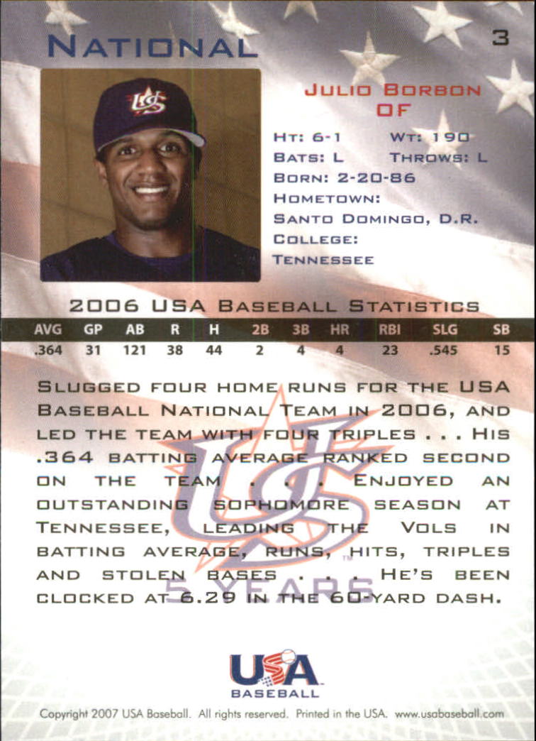 2006-07 USA Baseball #3 Julio Borbon back image