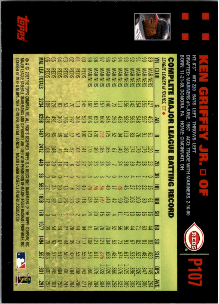 B6287- 2007 Pepsi (Topps) Baseball Card #s 1-220 -You Pick- 15+ FREE US SHIP - Picture 151 of 293