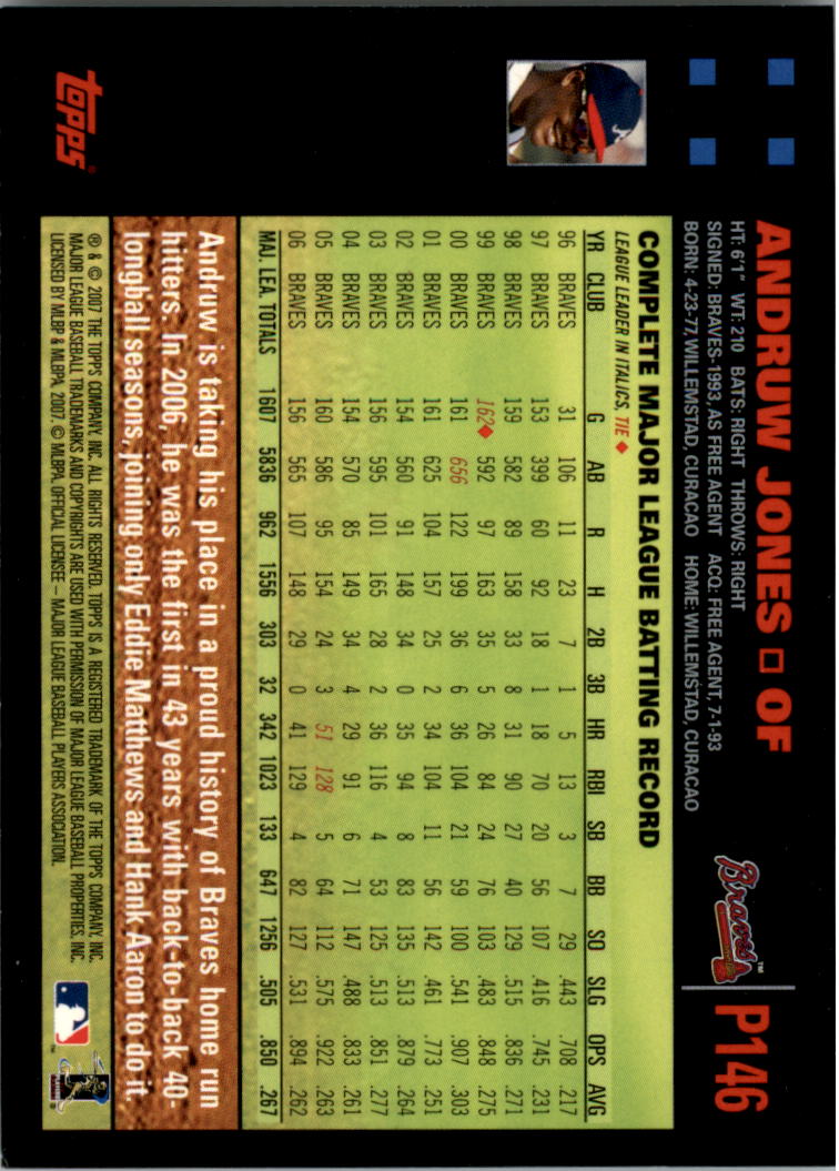 B6287- 2007 Pepsi (Topps) Baseball Card #s 1-220 -You Pick- 15+ FREE US SHIP - Picture 197 of 293