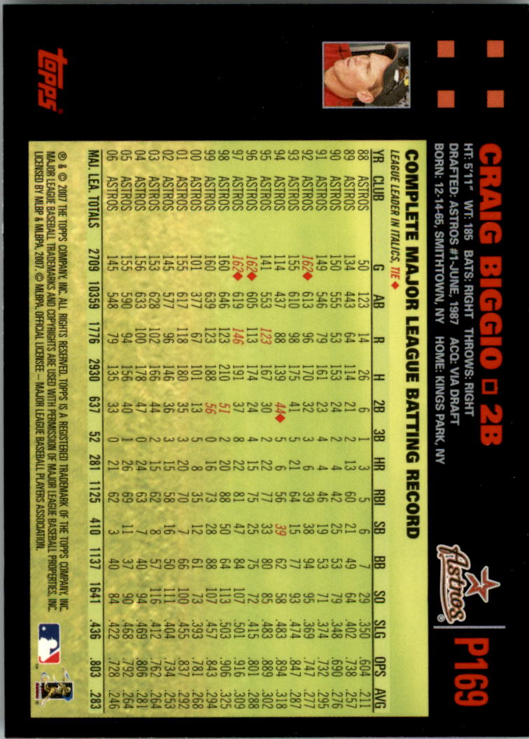 B6287- 2007 Pepsi (Topps) Baseball Card #s 1-220 -You Pick- 15+ FREE US SHIP - Picture 223 of 293