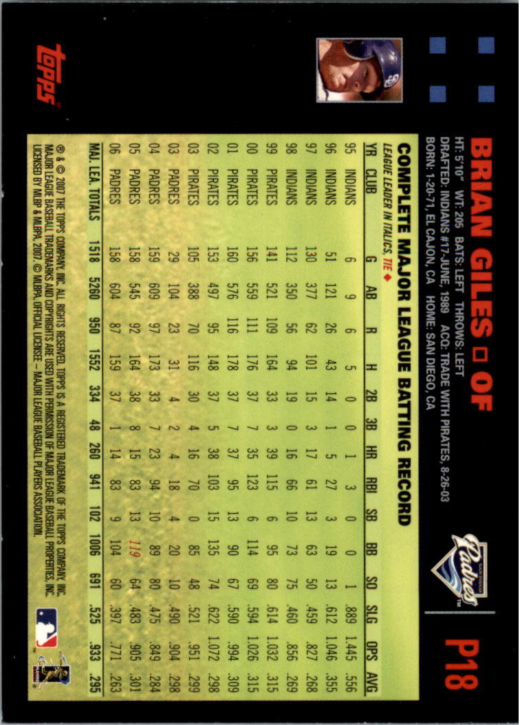 B6287- 2007 Pepsi (Topps) Baseball Card #s 1-220 -You Pick- 15+ FREE US SHIP - Picture 27 of 293