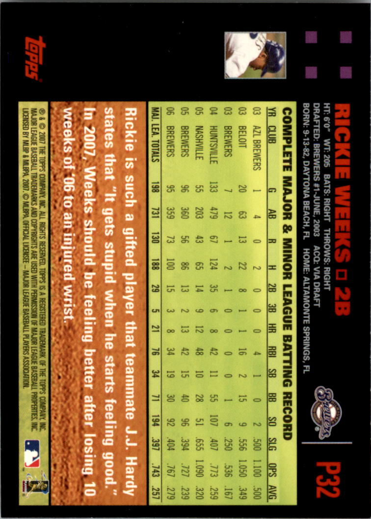 B6287- 2007 Pepsi (Topps) Baseball Card #s 1-220 -You Pick- 15+ FREE US SHIP - Picture 43 of 293