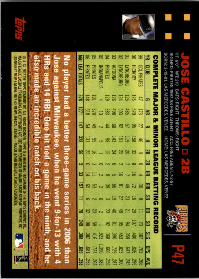 B6287- 2007 Pepsi (Topps) Baseball Card #s 1-220 -You Pick- 15+ FREE US SHIP - Picture 67 of 293