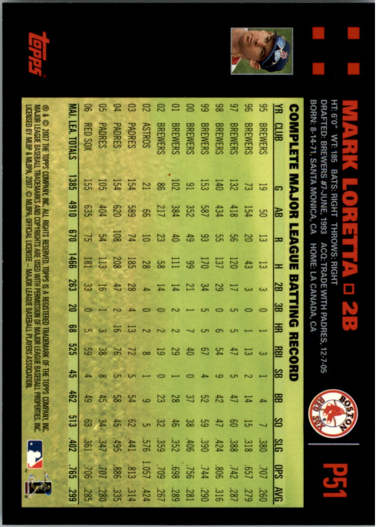 B6287- 2007 Pepsi (Topps) Baseball Card #s 1-220 -You Pick- 15+ FREE US SHIP - Picture 73 of 293