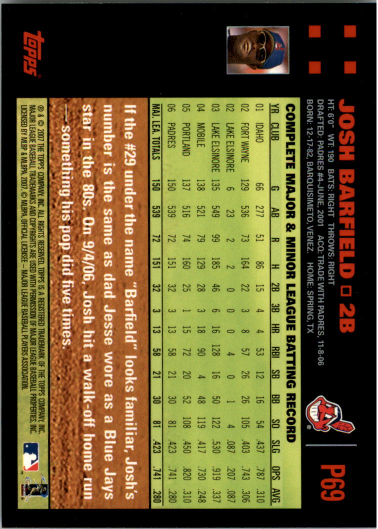 B6287- 2007 Pepsi (Topps) Baseball Card #s 1-220 -You Pick- 15+ FREE US SHIP - Picture 101 of 293