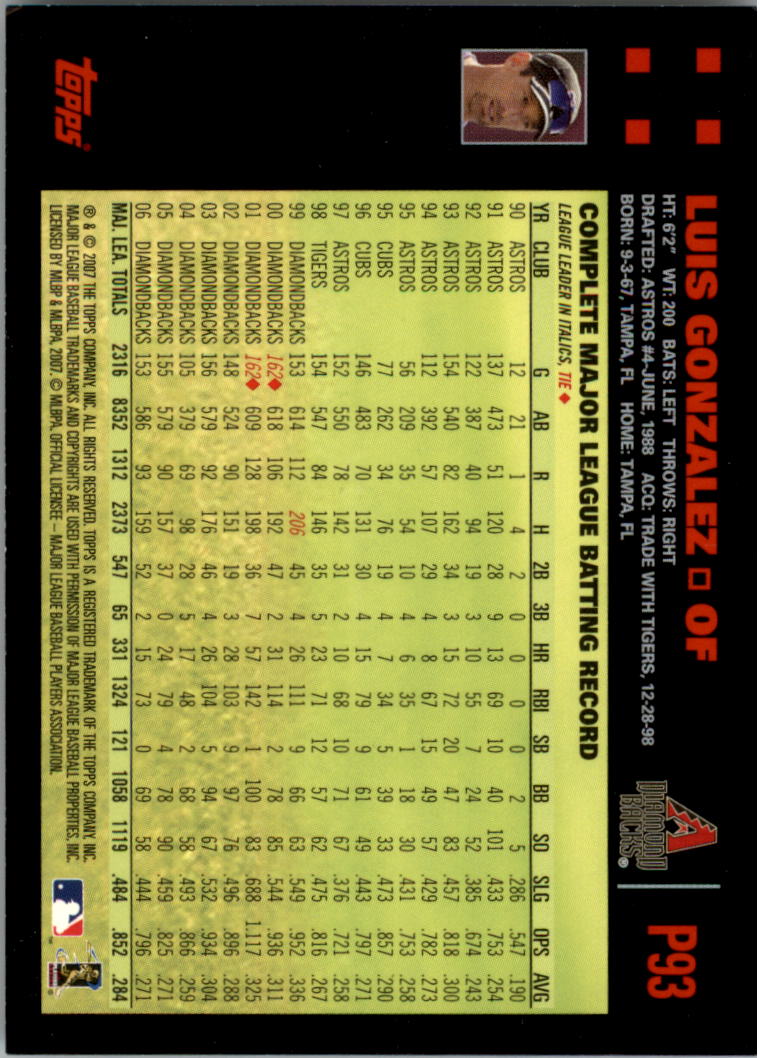 B6287- 2007 Pepsi (Topps) Baseball Card #s 1-220 -You Pick- 15+ FREE US SHIP - Picture 135 of 293