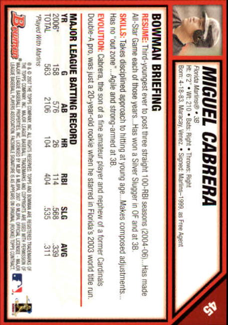 2007 Bowman #45 Miguel Cabrera back image