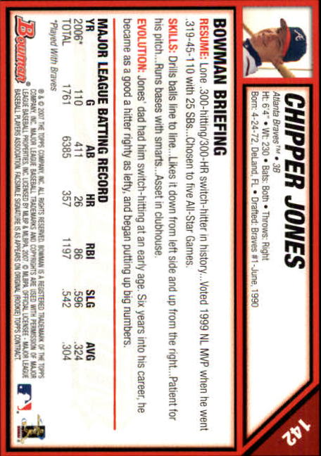 2007 Bowman #142 Chipper Jones back image