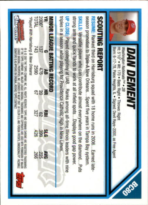 Sports Card Back