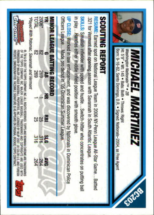 2007 Bowman Chrome Prospects #BC203 Michael Martinez back image