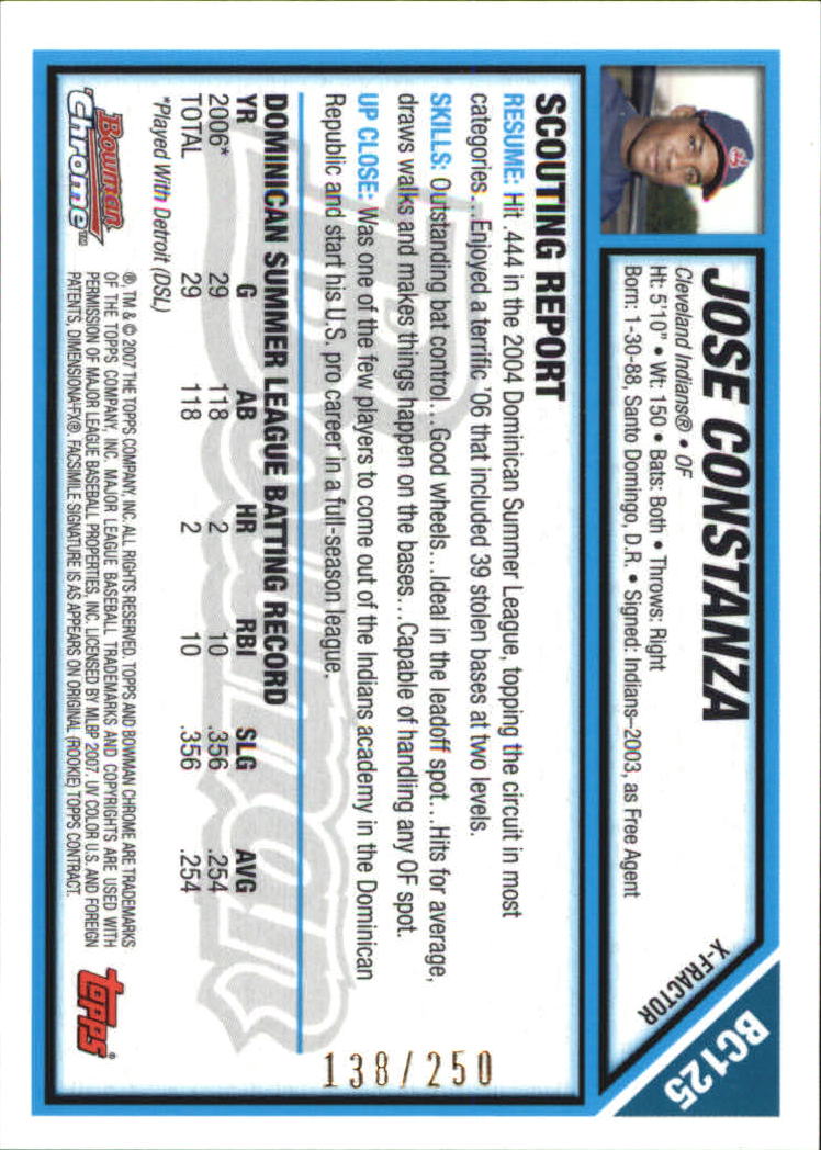 2007 Bowman Chrome Prospects X-Fractors #BC125 Jose Constanza