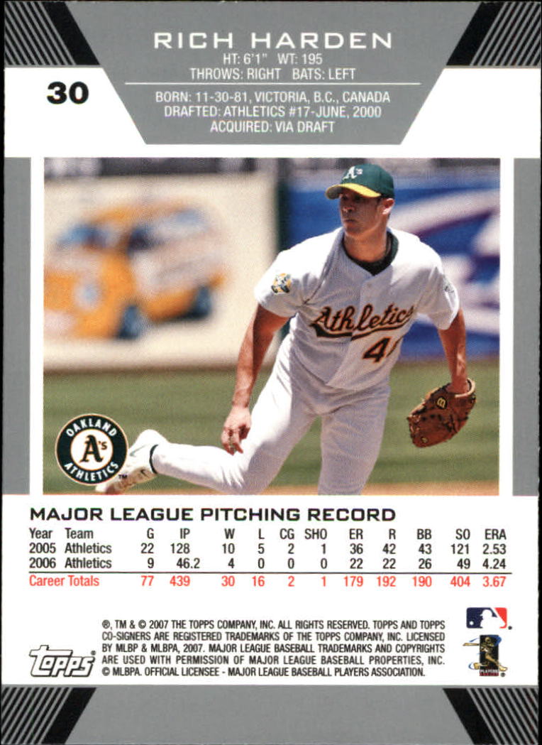 2007 Topps Co-Signers #30 Rich Harden back image