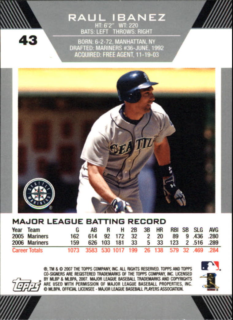 2007 Topps Co-Signers #43 Raul Ibanez back image