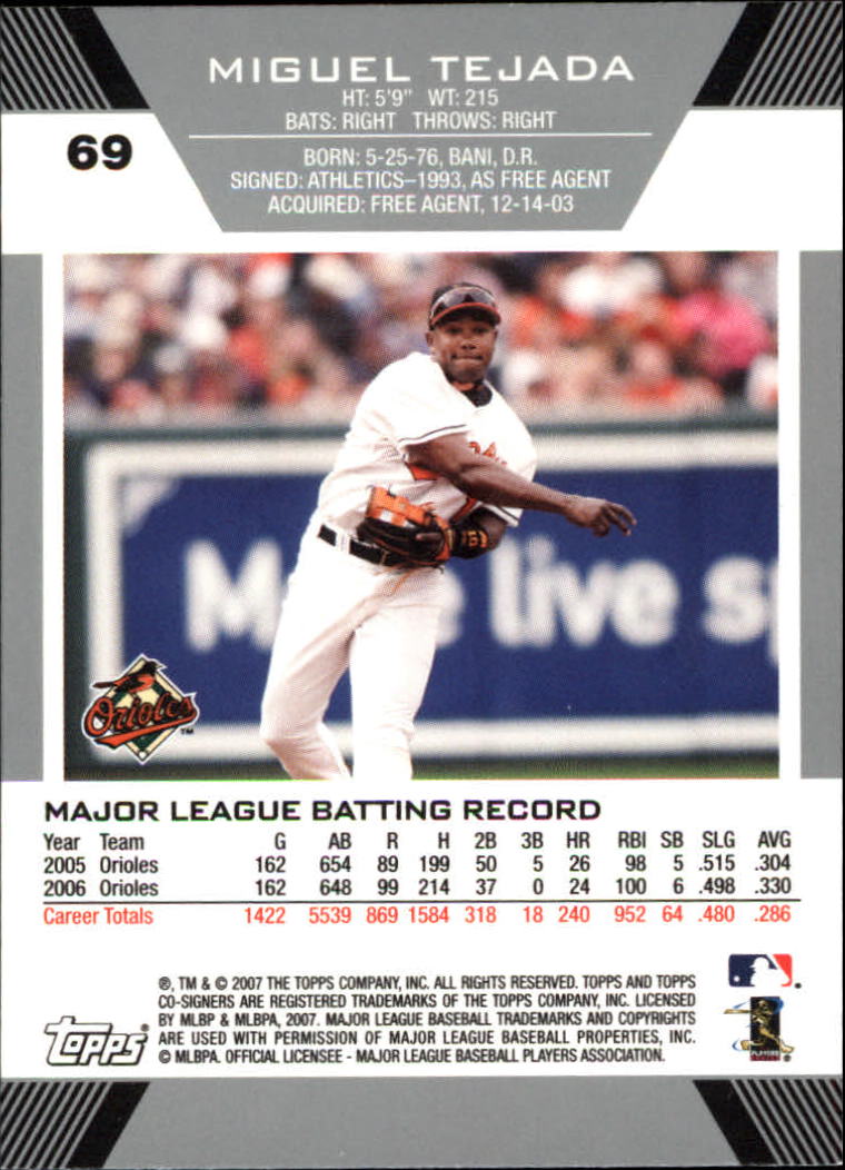 2007 Topps Co-Signers #69 Miguel Tejada back image