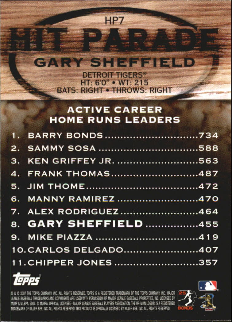 2007 Topps Hit Parade #HP7 Gary Sheffield back image