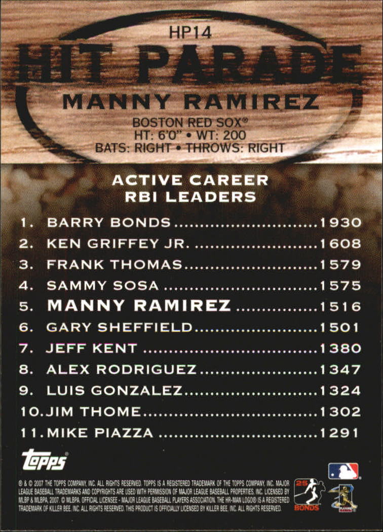 2007 Topps Hit Parade #HP14 Manny Ramirez back image