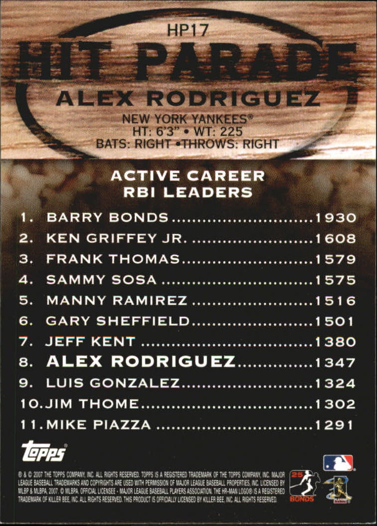 2007 Topps Hit Parade #HP17 Alex Rodriguez back image