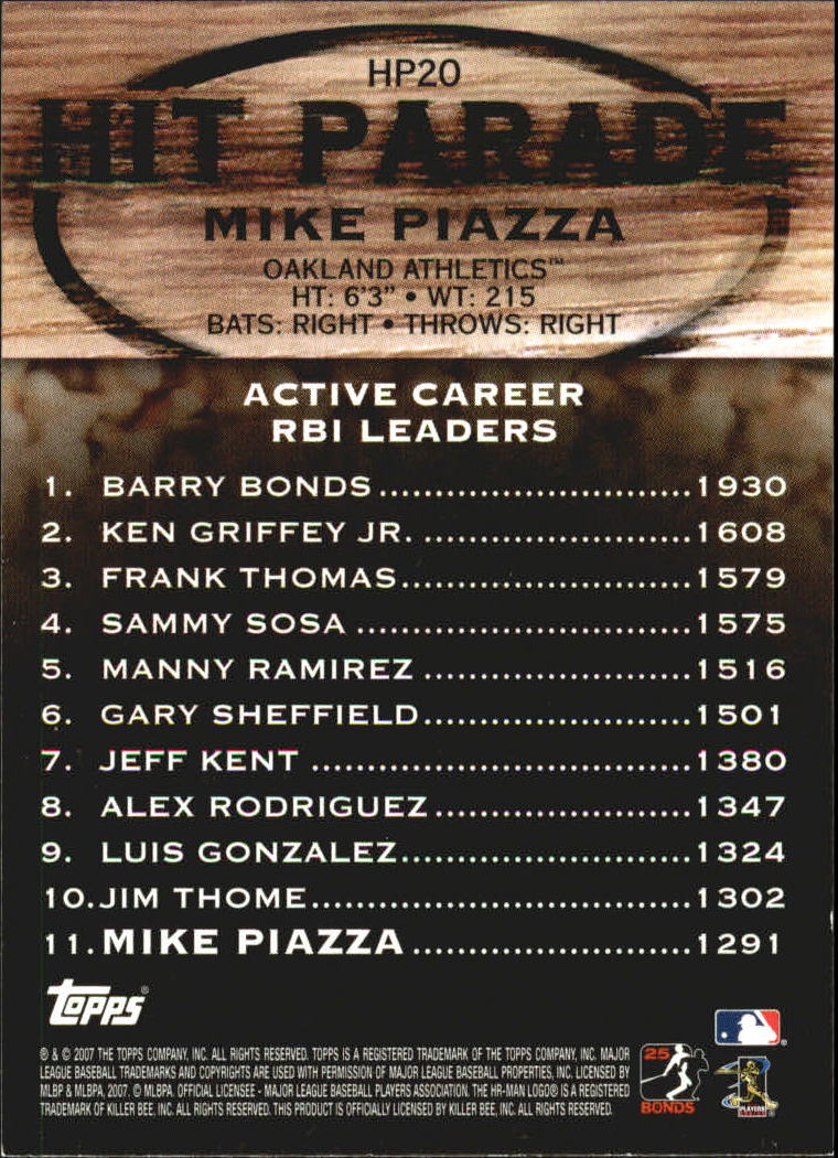 2007 Topps Hit Parade #HP20 Mike Piazza back image