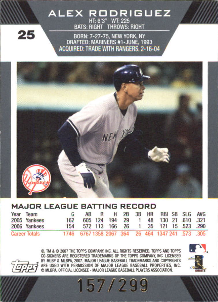 2007 Topps Co-Signers Red #25B Alex Rodriguez w/Mariano Rivera back image