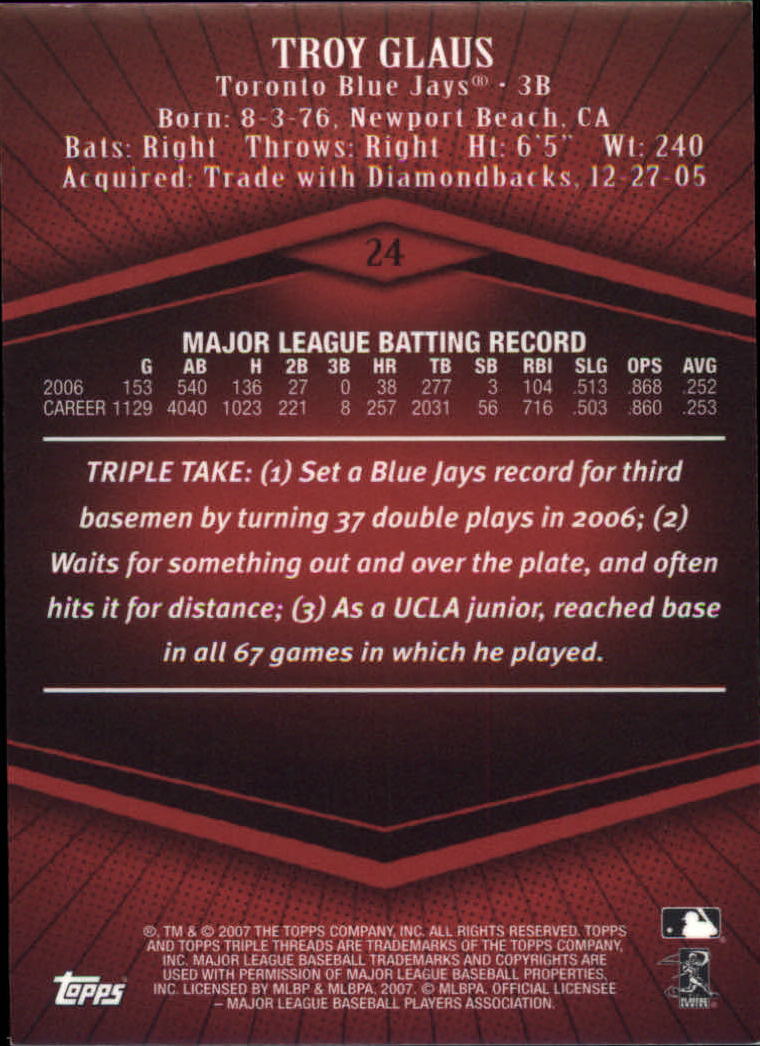 2007 Topps Triple Threads #24 Troy Glaus back image