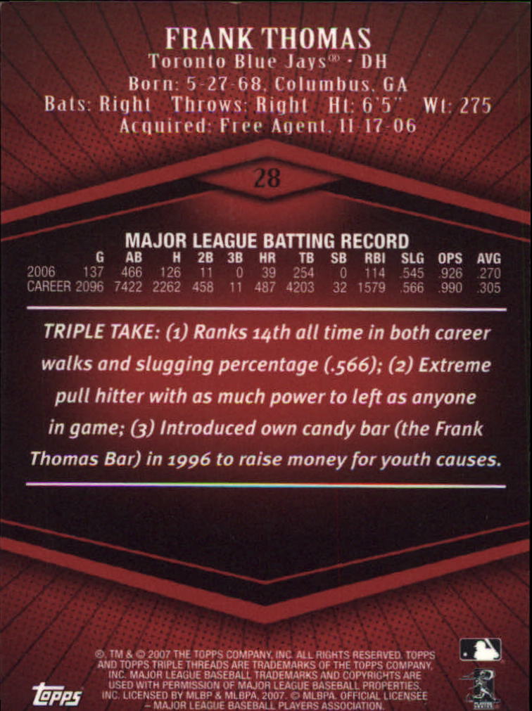 2007 Topps Triple Threads #28 Frank Thomas back image