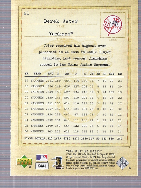 2007 Artifacts #21 Derek Jeter back image