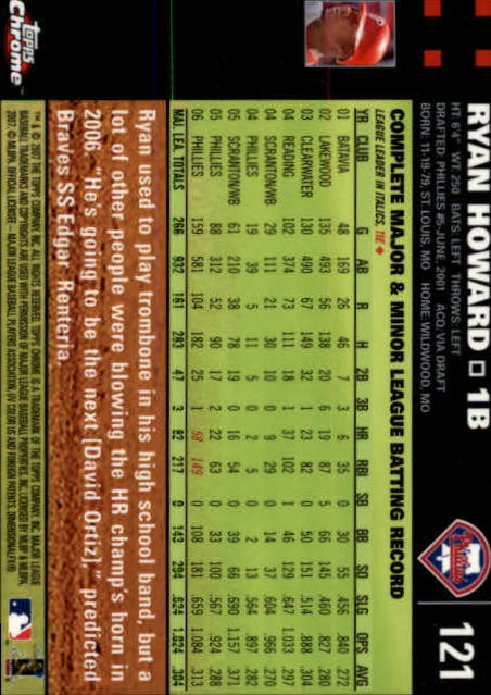2007 Topps Chrome #121 Ryan Howard back image