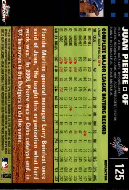 2007 Topps Chrome Refractors #125 Juan Pierre back image