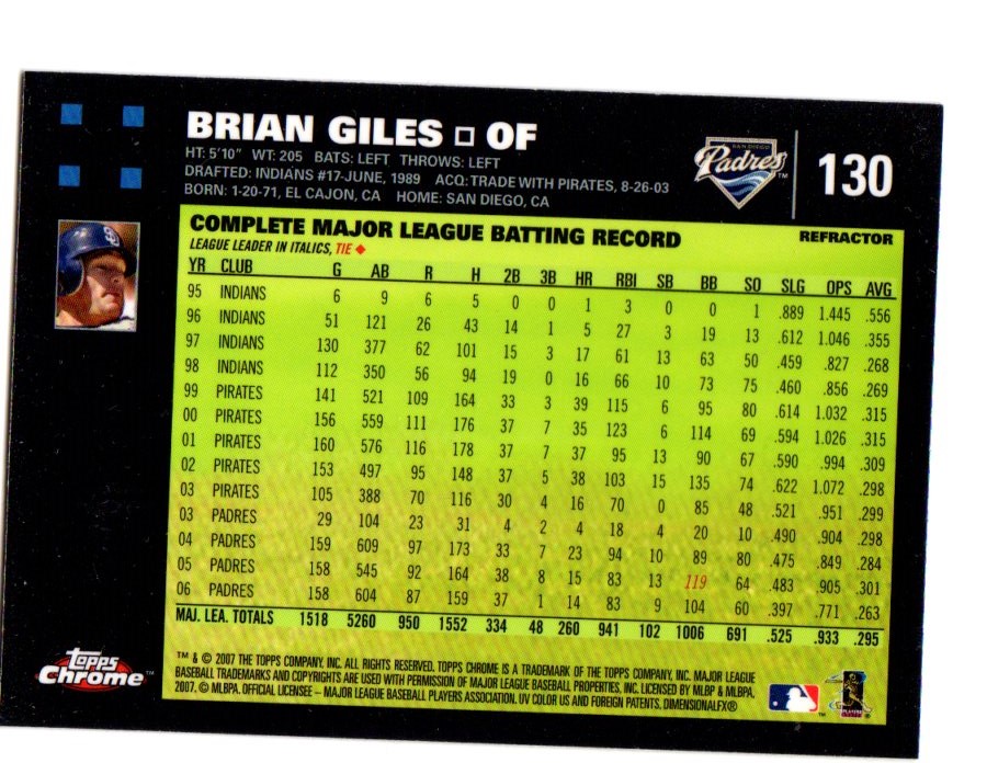 2007 Topps Chrome Refractors #130 Brian Giles back image