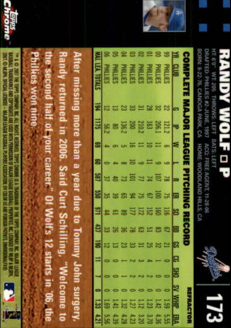 2007 Topps Chrome Refractors #173 Randy Wolf back image