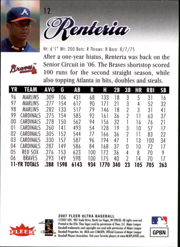 B5225- 2007 Ultra Baseball Karten #S 1-250 + Einsätze -du Pick- 15 + Kostenlose - Bild 17 von 362