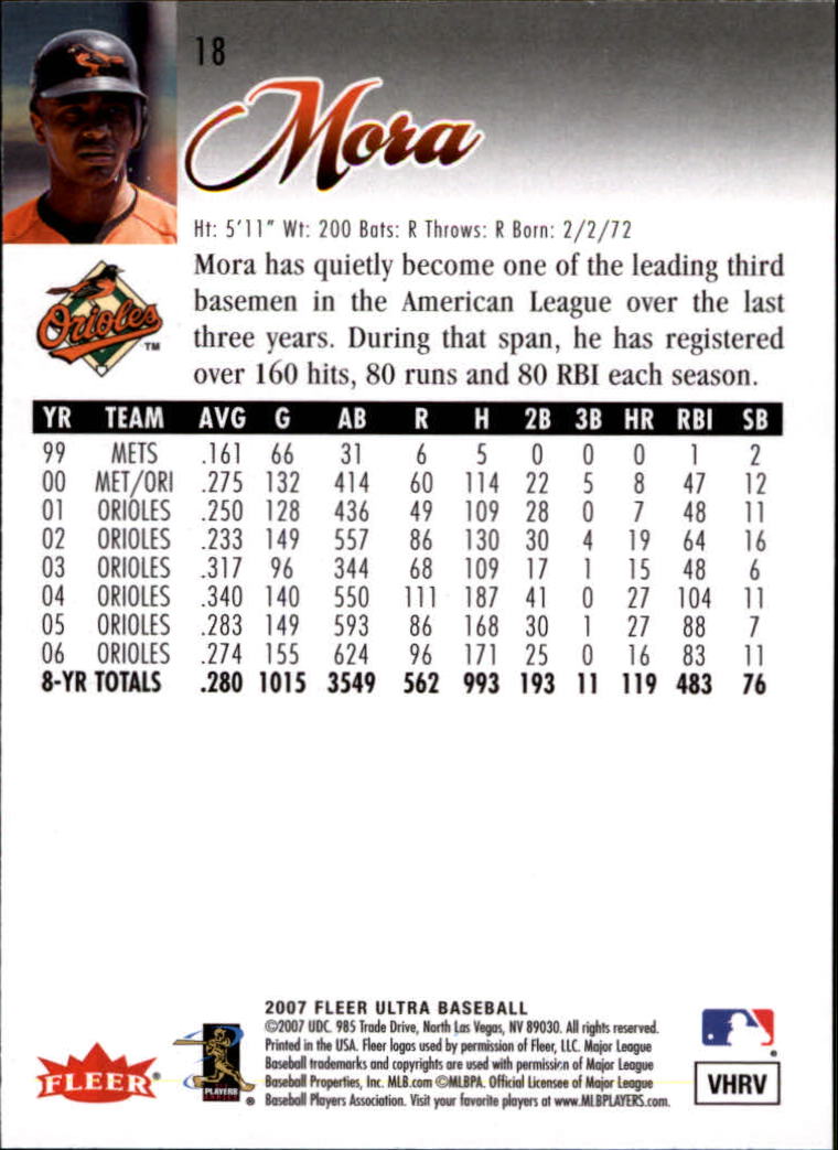 B5225- 2007 Ultra Baseball Karten #S 1-250 + Einsätze -du Pick- 15 + Kostenlose - Bild 29 von 362