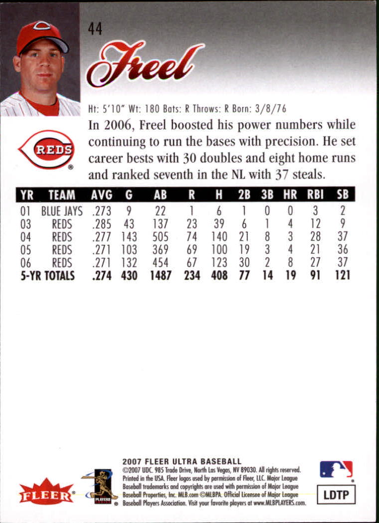 B5225- 2007 Ultra Baseball Card #s 1-250 +Rookies -You Pick- 15+ FREE US SHIP - Picture 71 of 321