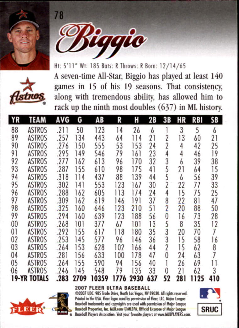 B5225- 2007 Ultra Baseball Karten #S 1-250 + Einsätze -du Pick- 15 + Kostenlose - Bild 117 von 362