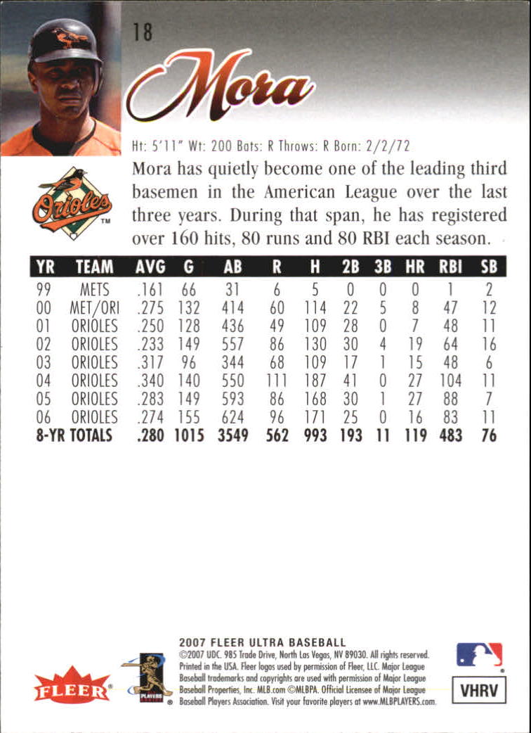 B5225- 2007 Ultra Baseball Retail Card #s 1-250 -You Pick- 15+ FREE US SHIP - Picture 33 of 492