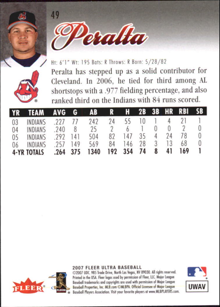 B5225- 2007 Ultra Baseball Retail Card #s 1-250 -You Pick- 15+ FREE US SHIP - Picture 93 of 492