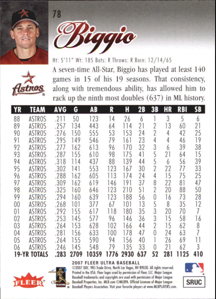 B5225- 2007 Ultra Baseball Retail Card #s 1-250 -You Pick- 15+ FREE US SHIP - Picture 151 of 492